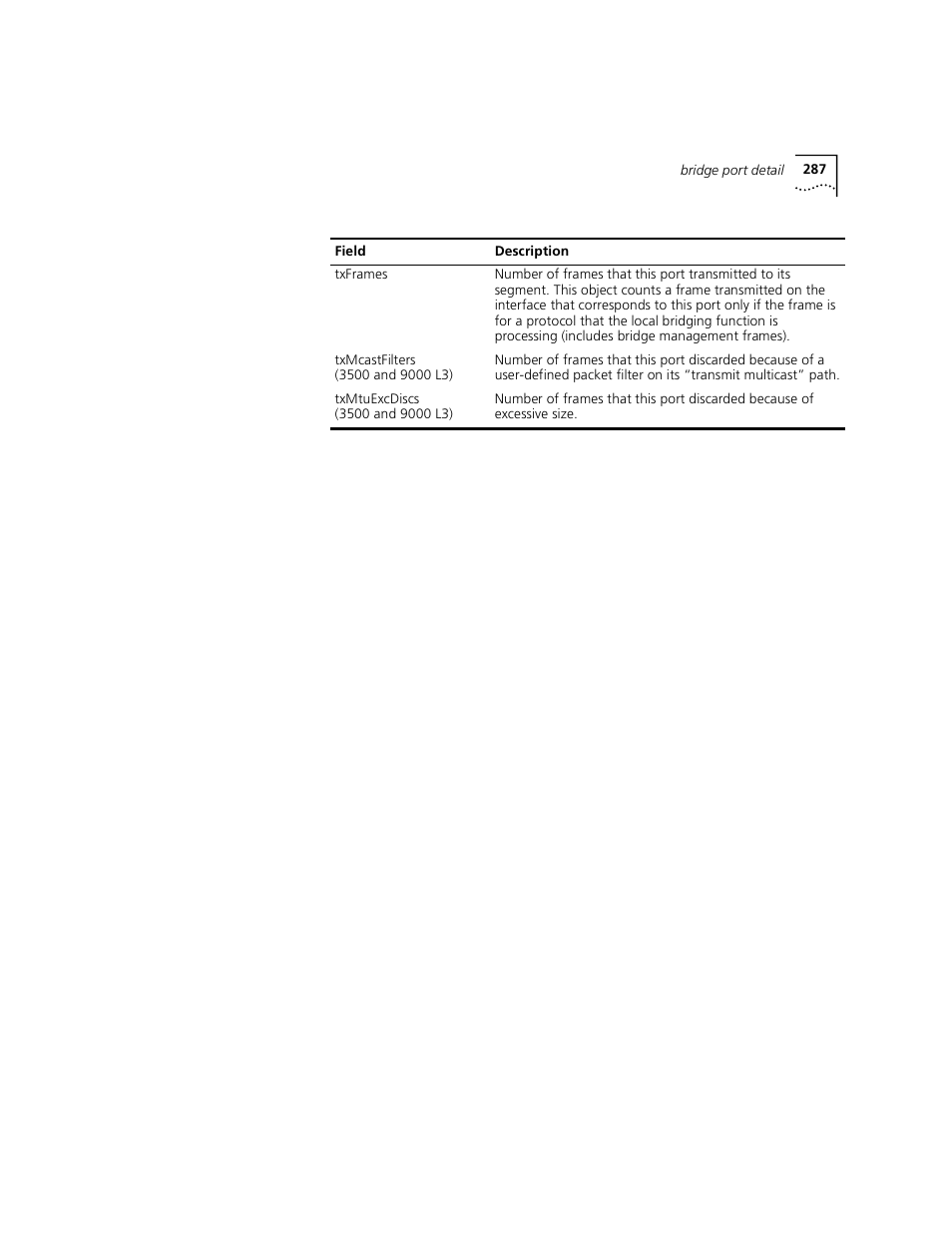 3Com 3500 User Manual | Page 287 / 784
