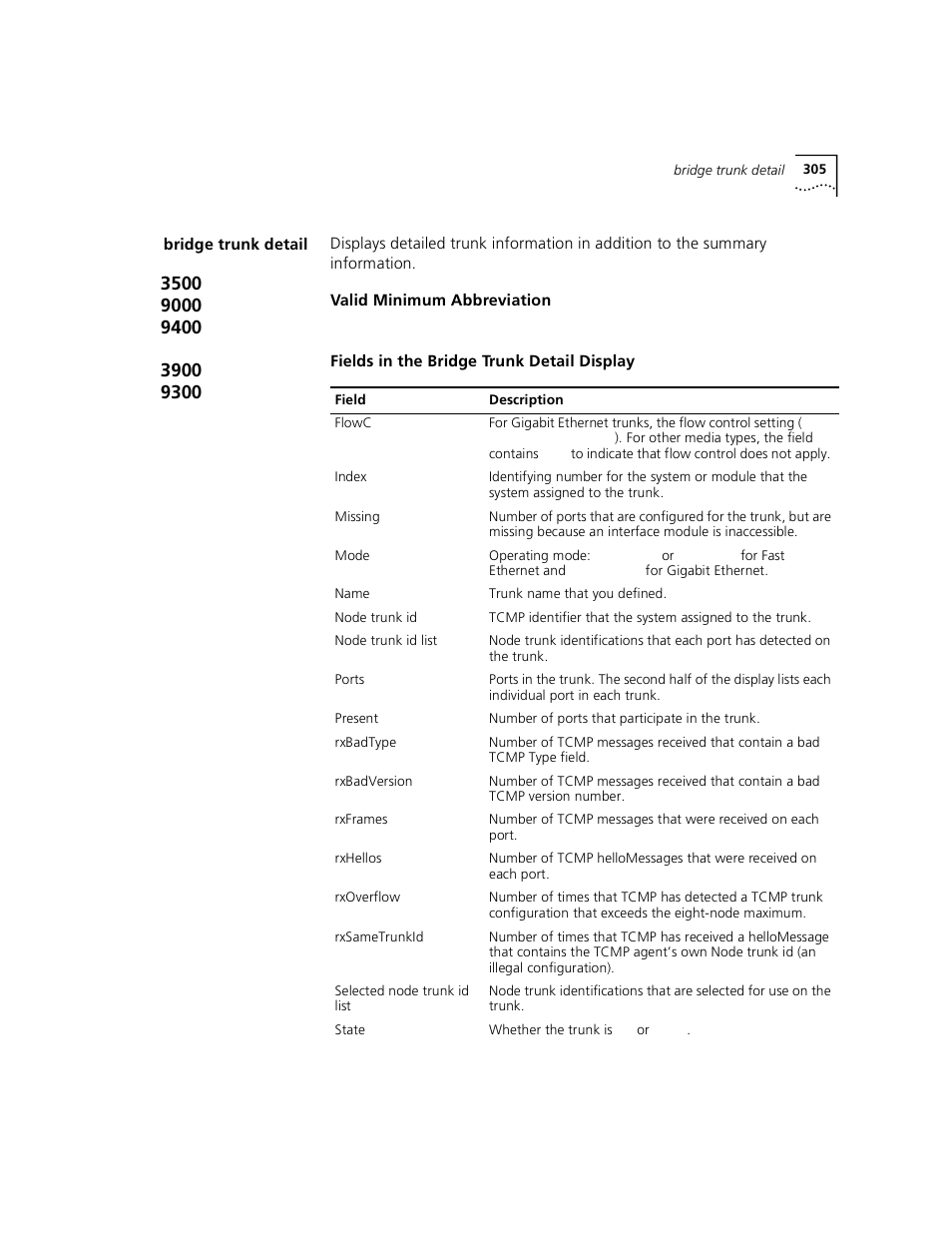 Bridge trunk detail | 3Com 3500 User Manual | Page 305 / 784