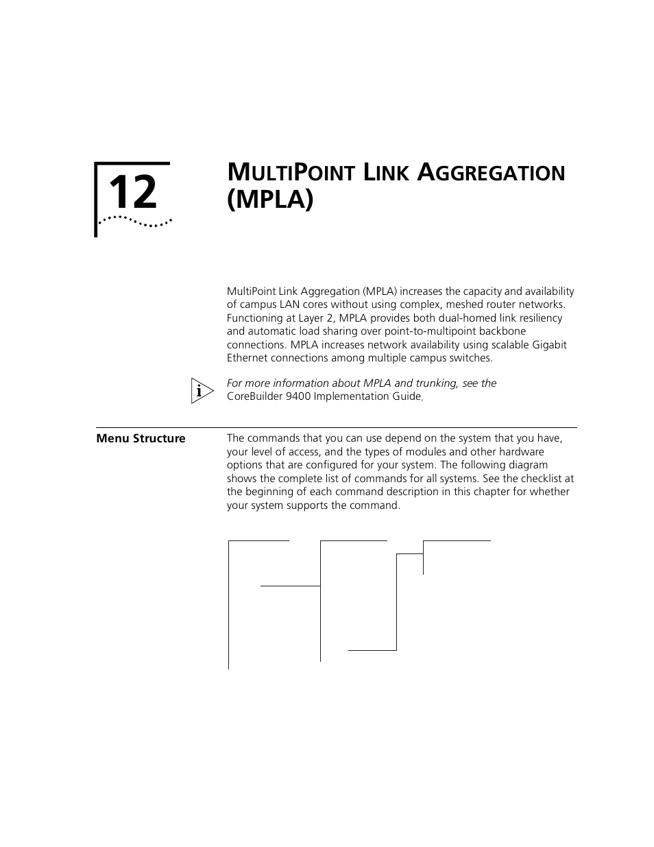 Multipoint link aggregation (mpla), Menu structure, Ulti | Oint, Ggregation, Mpla), Chapter 12 | 3Com 3500 User Manual | Page 321 / 784