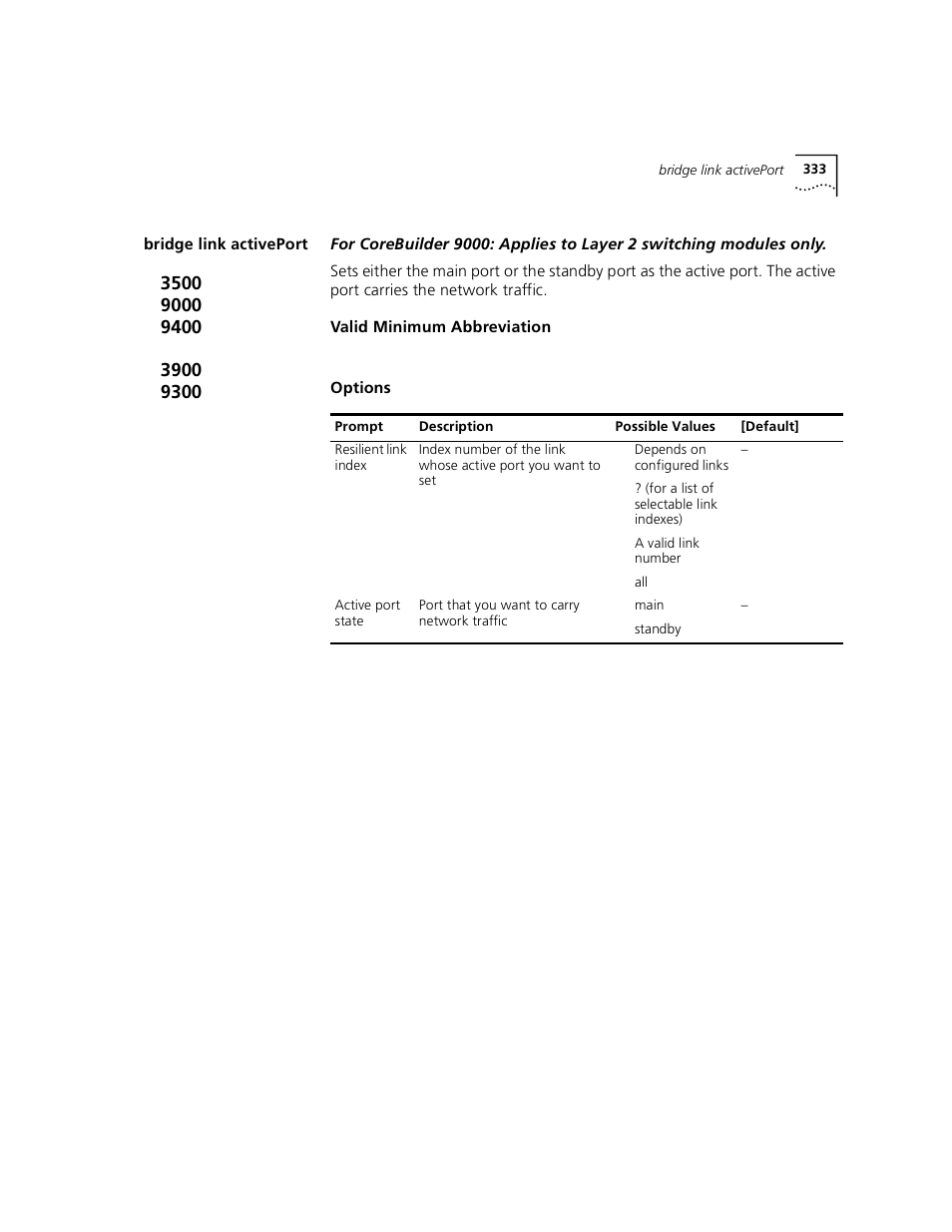 Bridge link activeport | 3Com 3500 User Manual | Page 333 / 784