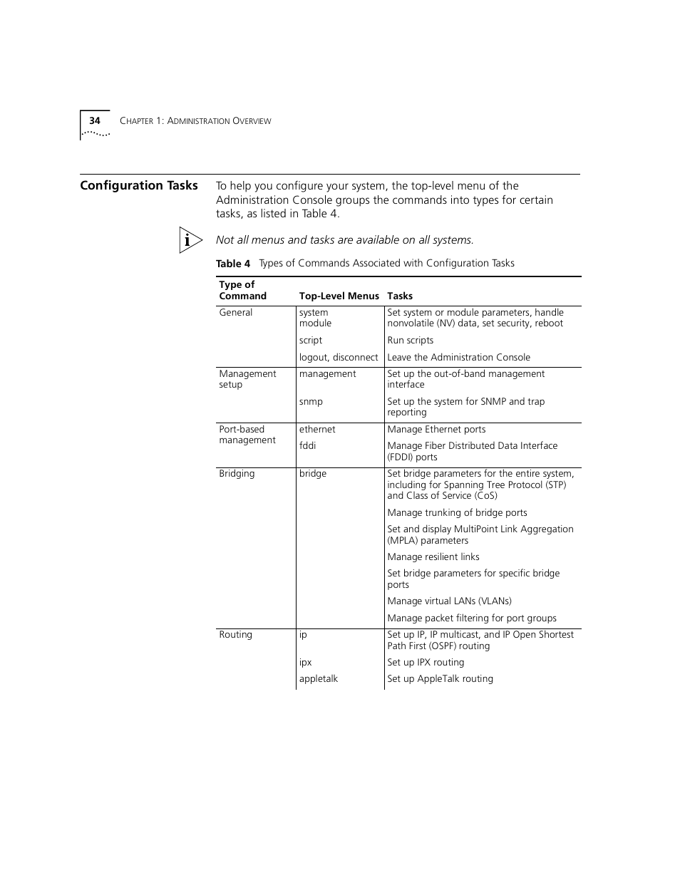 Configuration tasks | 3Com 3500 User Manual | Page 34 / 784