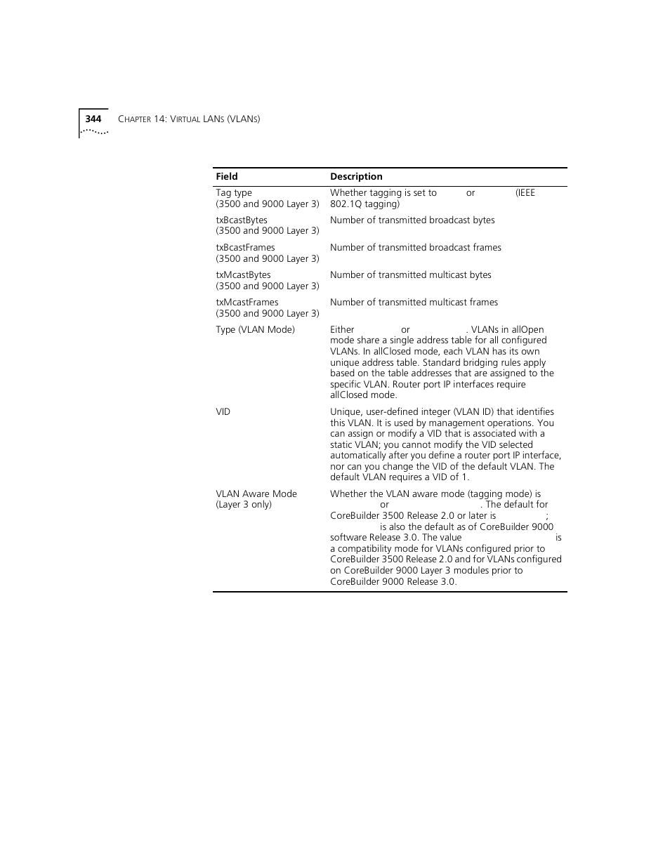3Com 3500 User Manual | Page 344 / 784