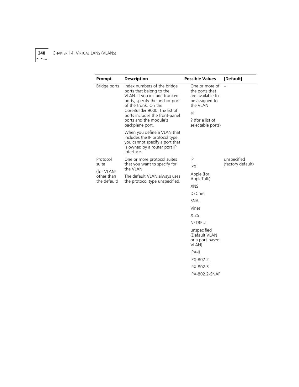 3Com 3500 User Manual | Page 348 / 784