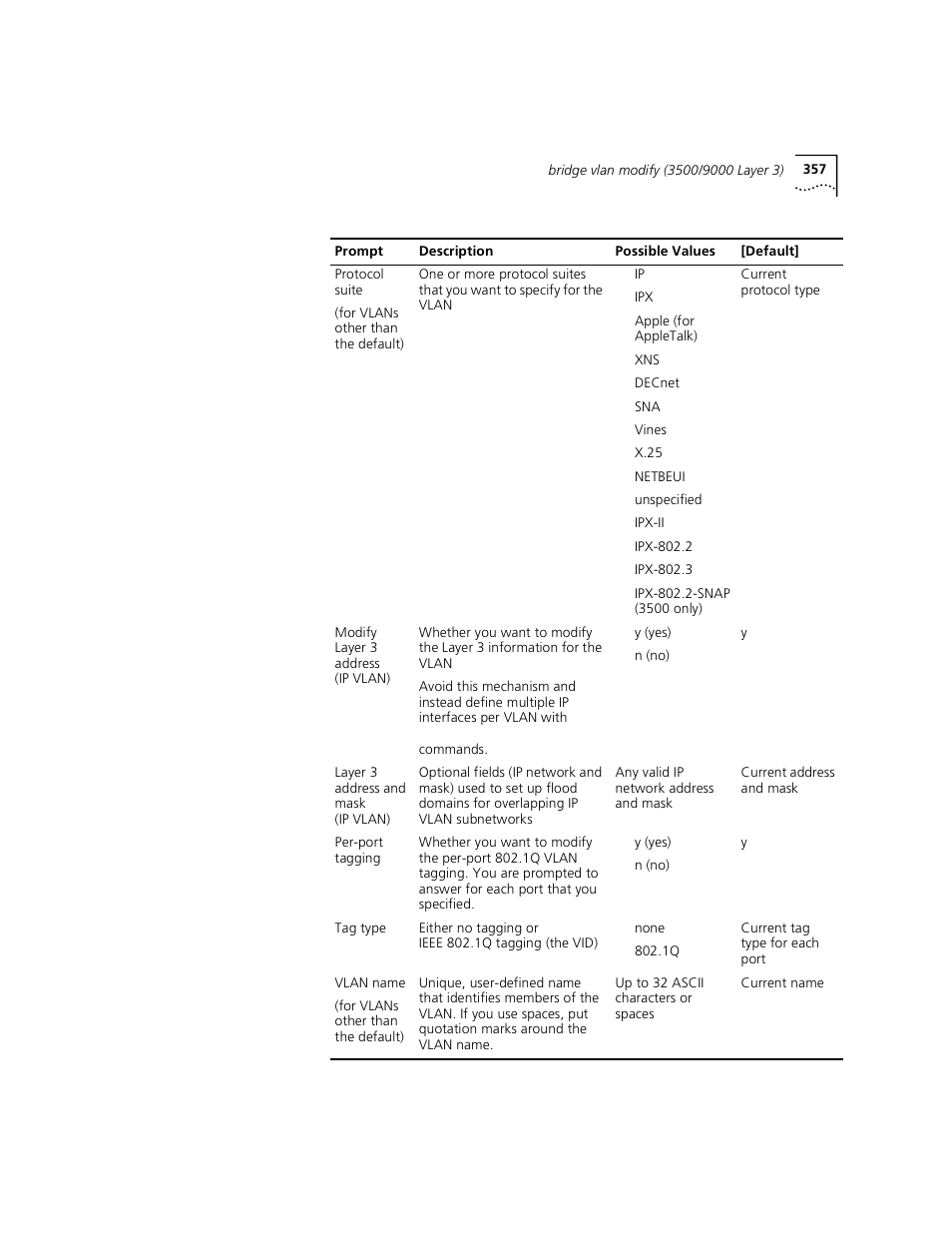 3Com 3500 User Manual | Page 357 / 784