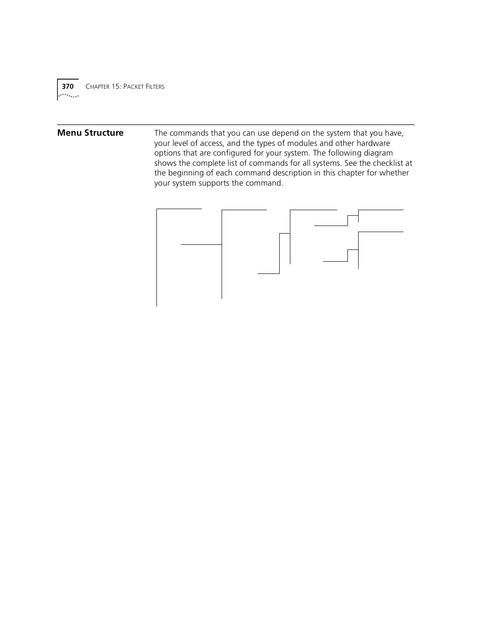 Menu structure | 3Com 3500 User Manual | Page 370 / 784