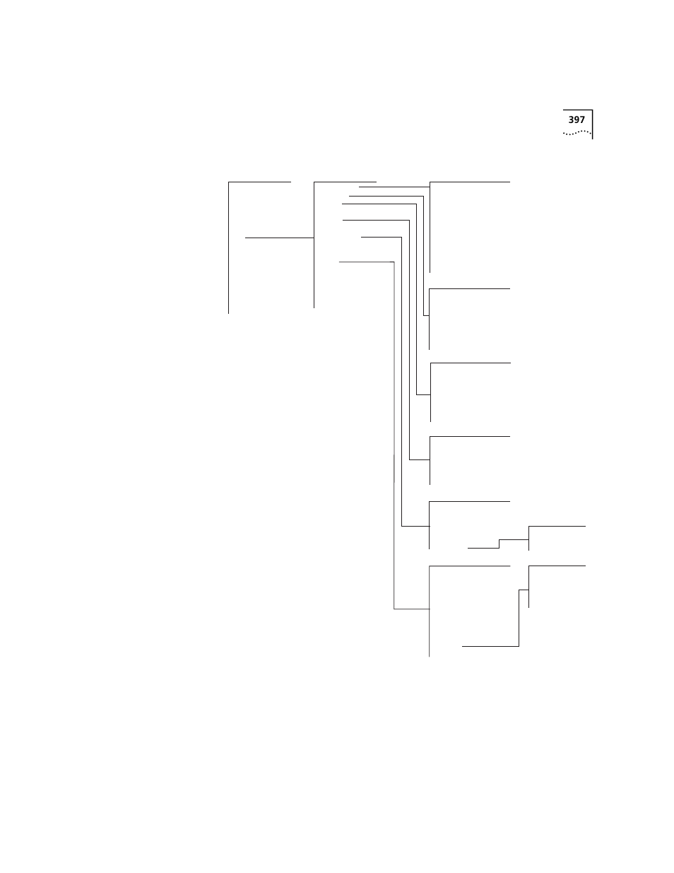 3Com 3500 User Manual | Page 397 / 784