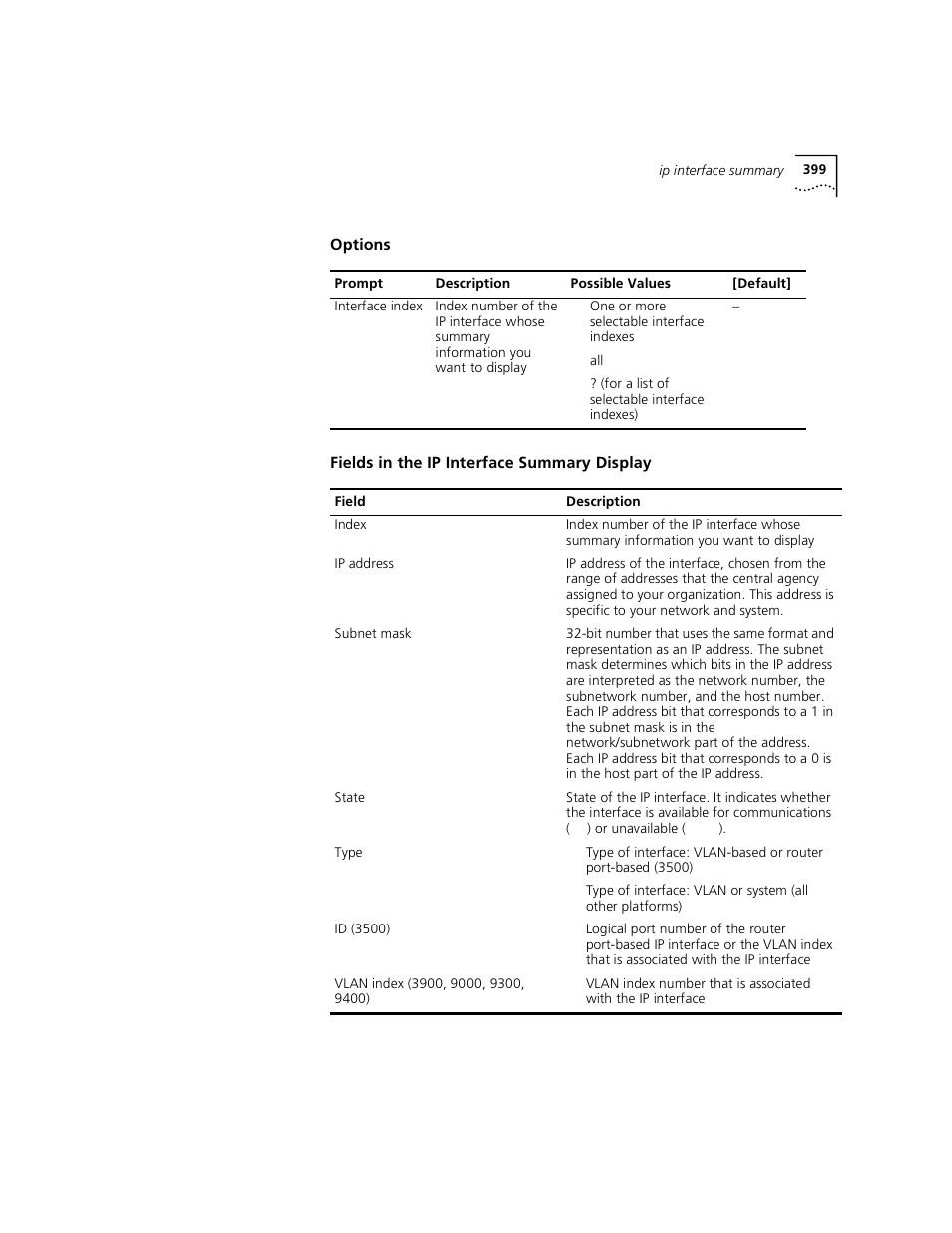 Options fields in the ip interface summary display | 3Com 3500 User Manual | Page 399 / 784