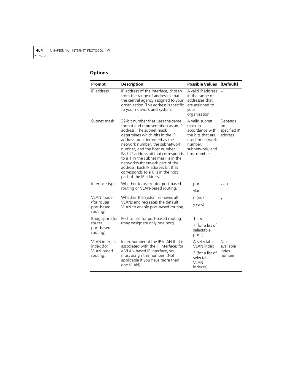 Options | 3Com 3500 User Manual | Page 404 / 784