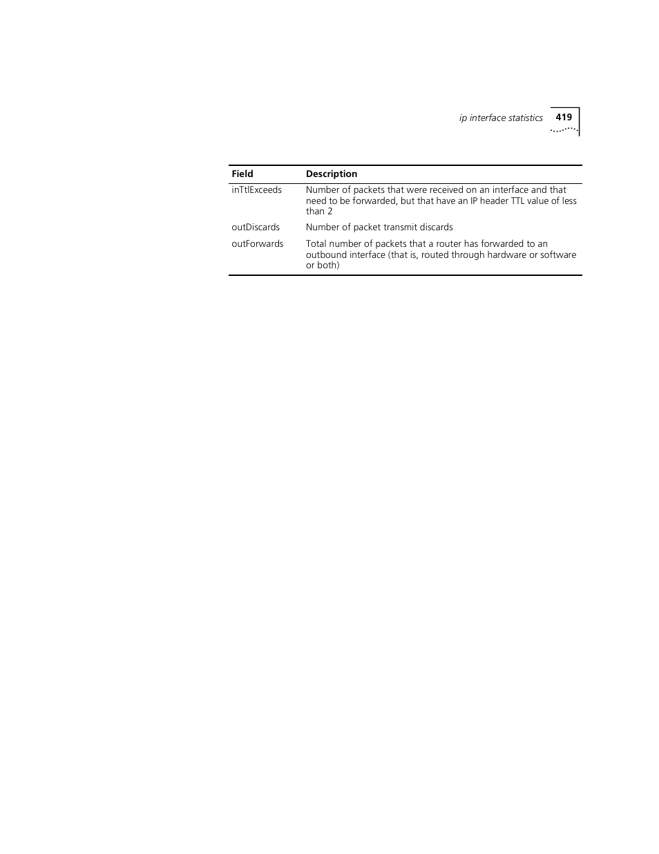 3Com 3500 User Manual | Page 419 / 784