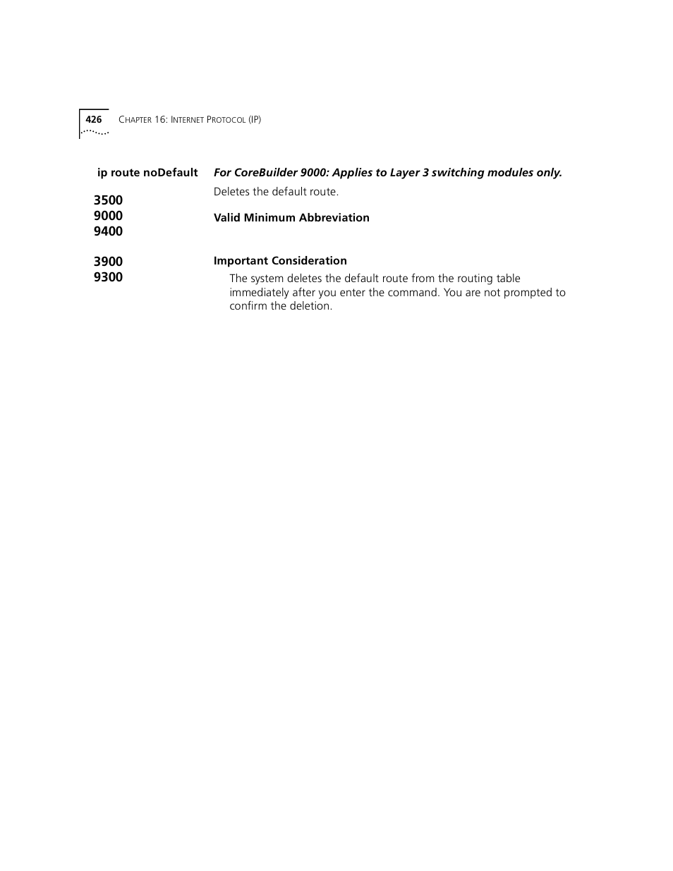 Ip route nodefault | 3Com 3500 User Manual | Page 426 / 784