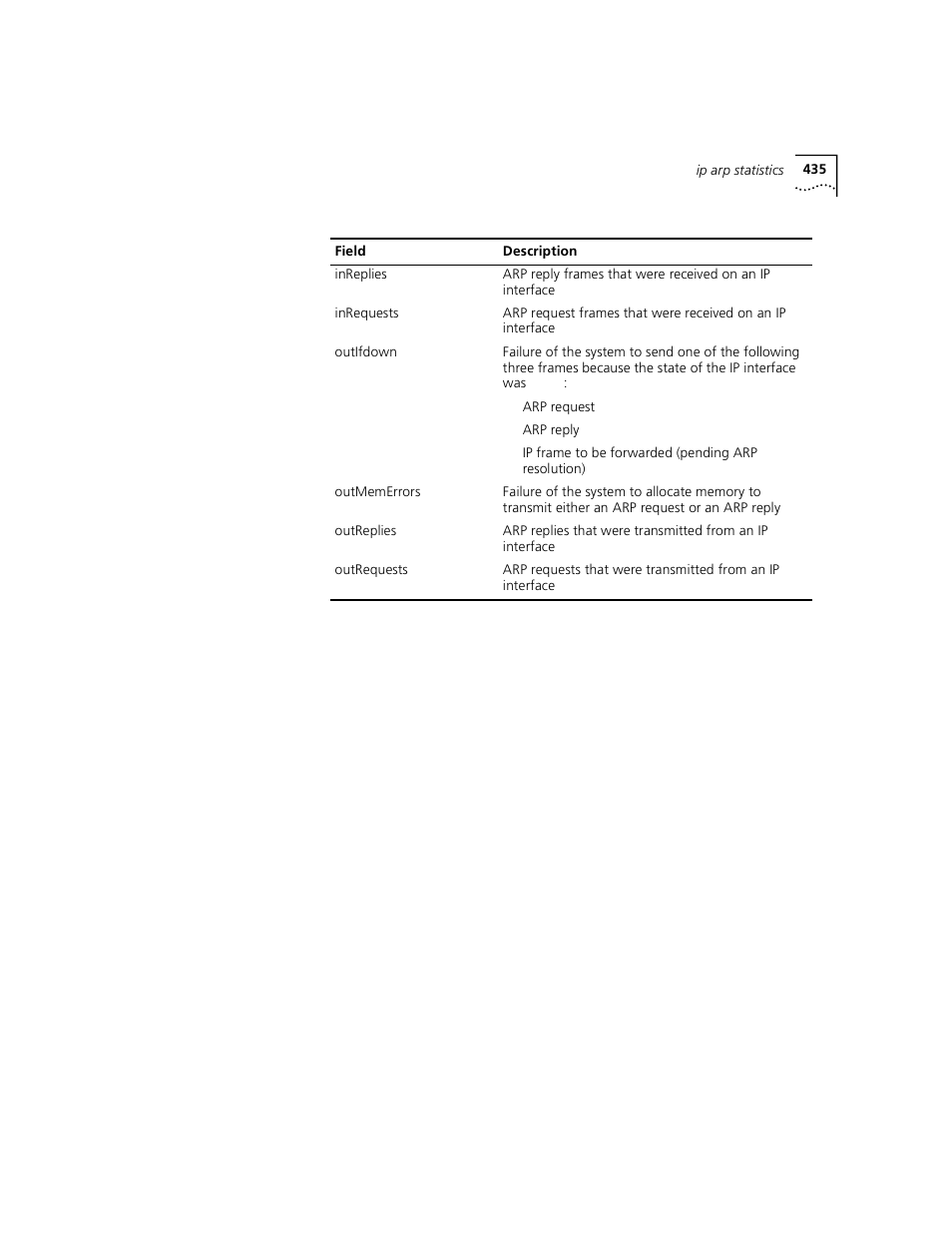 3Com 3500 User Manual | Page 435 / 784