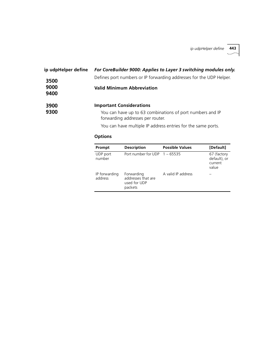 Ip udphelper define | 3Com 3500 User Manual | Page 443 / 784