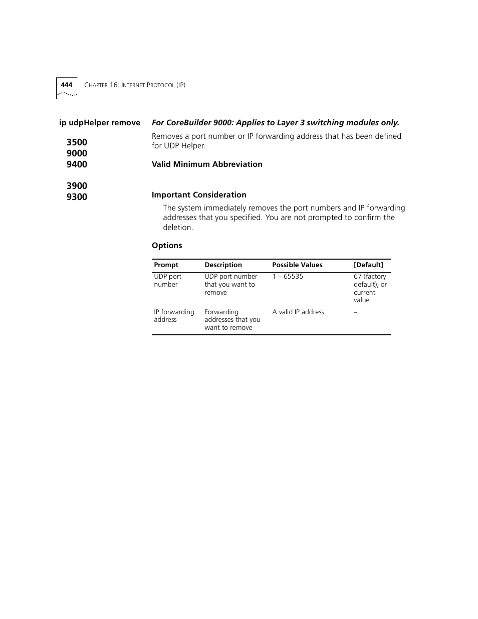 Ip udphelper remove | 3Com 3500 User Manual | Page 444 / 784