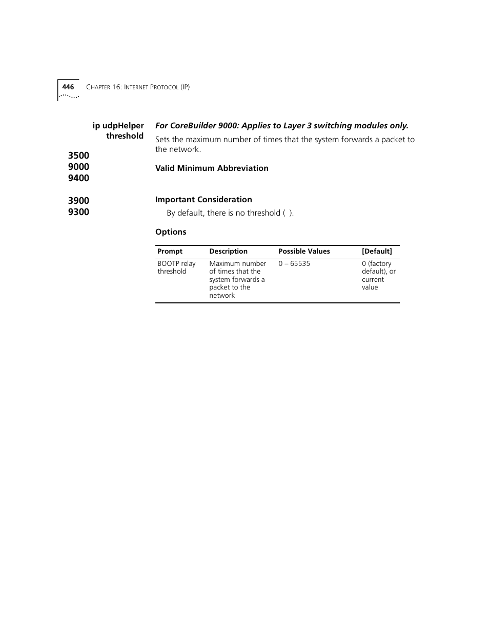 Ip udphelper threshold | 3Com 3500 User Manual | Page 446 / 784