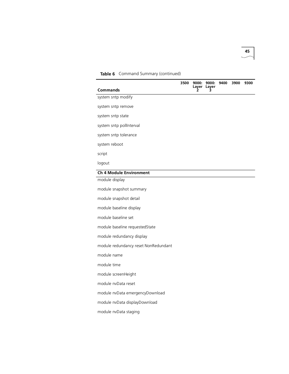 3Com 3500 User Manual | Page 45 / 784
