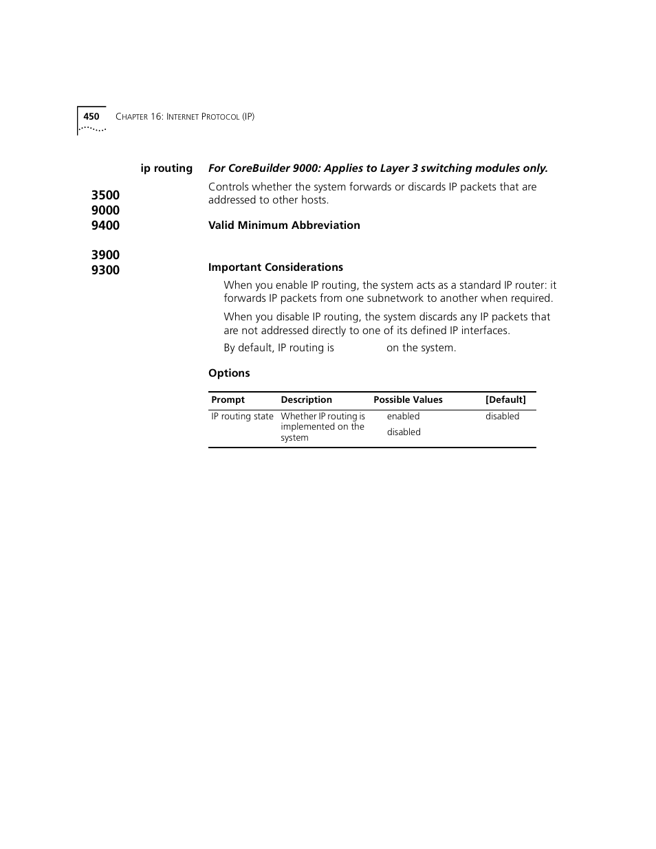 Ip routing | 3Com 3500 User Manual | Page 450 / 784