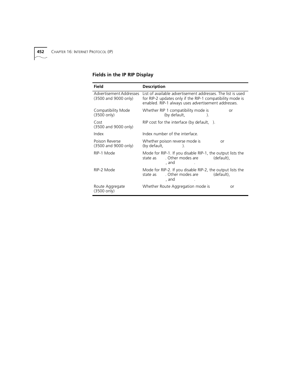 3Com 3500 User Manual | Page 452 / 784