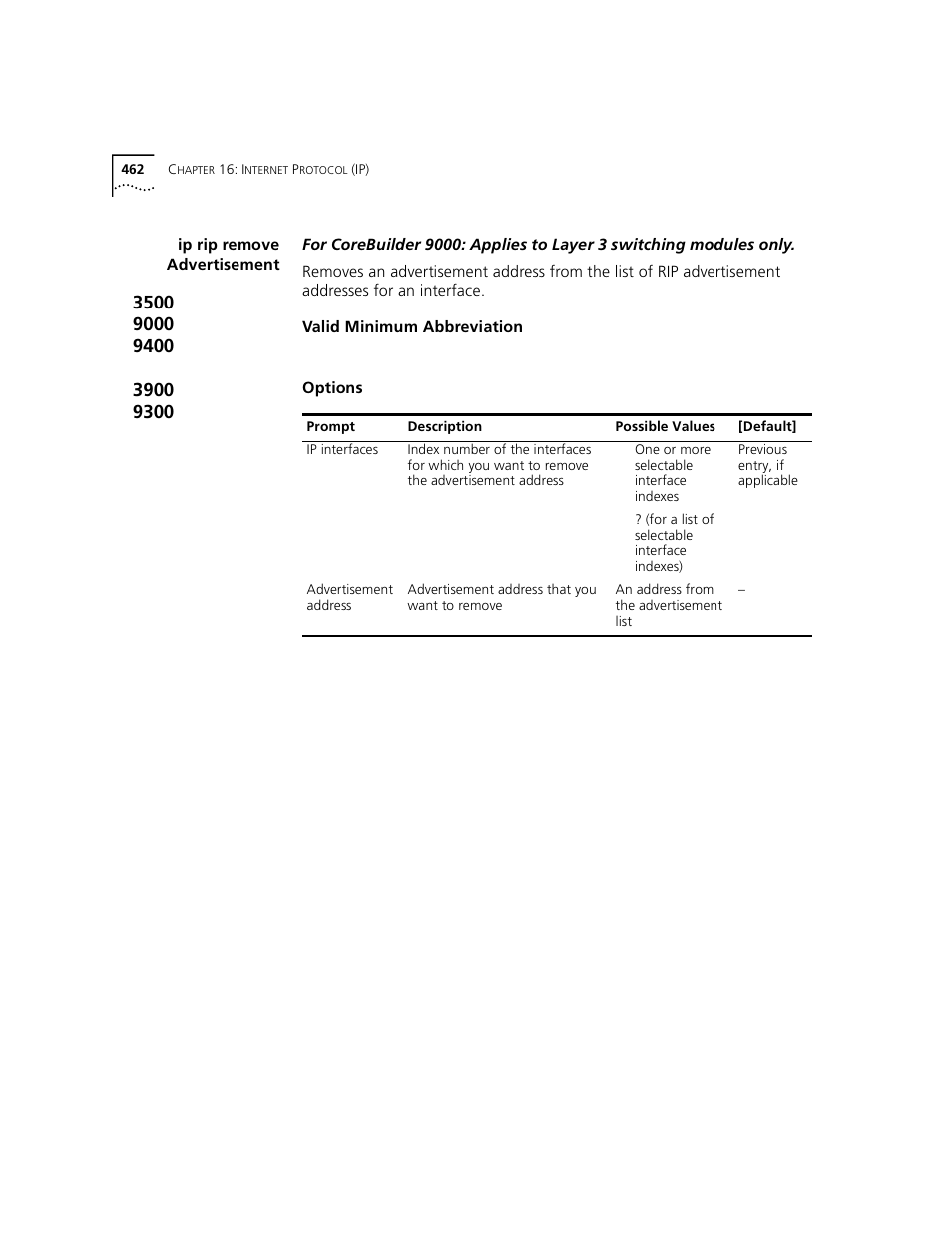 Ip rip remove advertisement | 3Com 3500 User Manual | Page 462 / 784