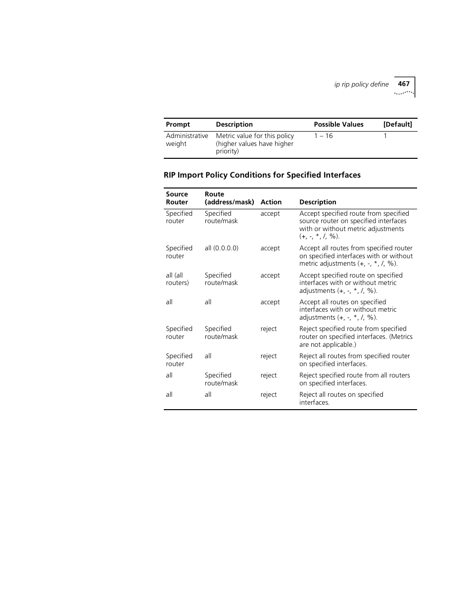 3Com 3500 User Manual | Page 467 / 784