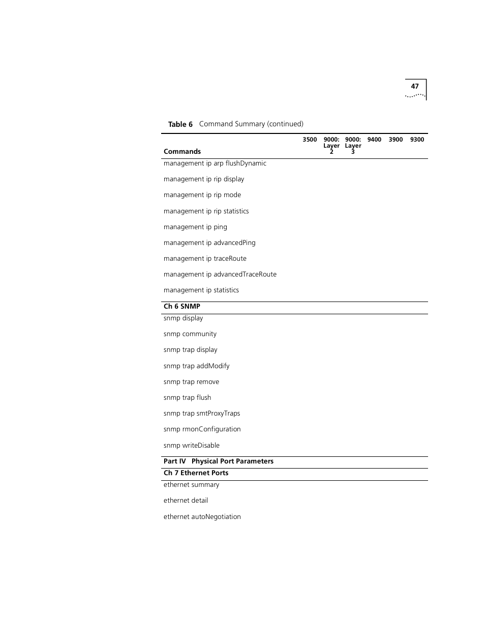3Com 3500 User Manual | Page 47 / 784