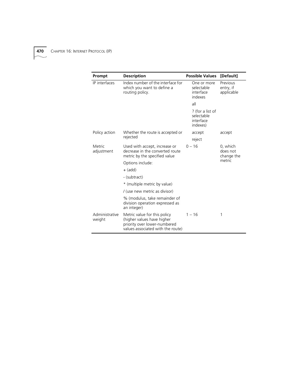 3Com 3500 User Manual | Page 470 / 784