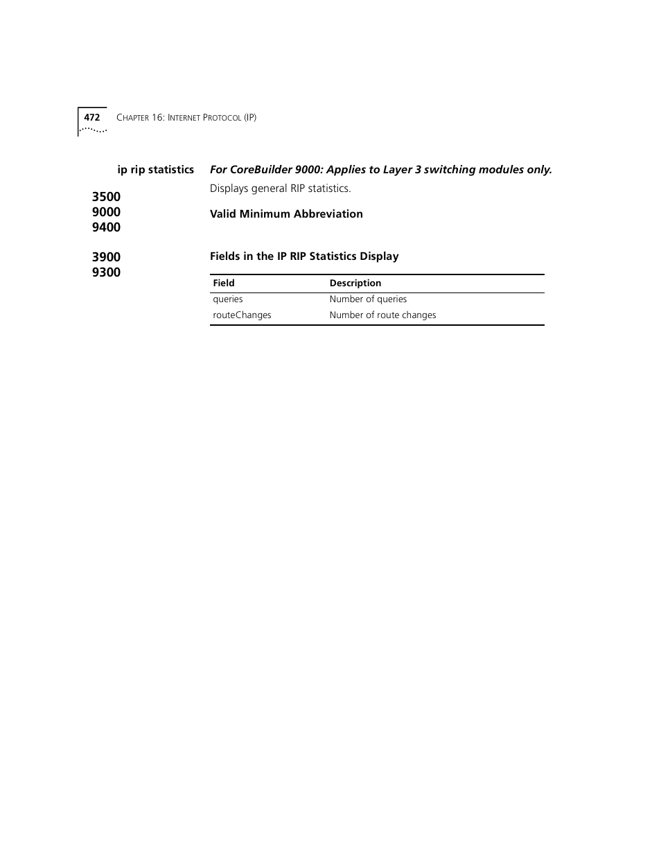 Ip rip statistics | 3Com 3500 User Manual | Page 472 / 784