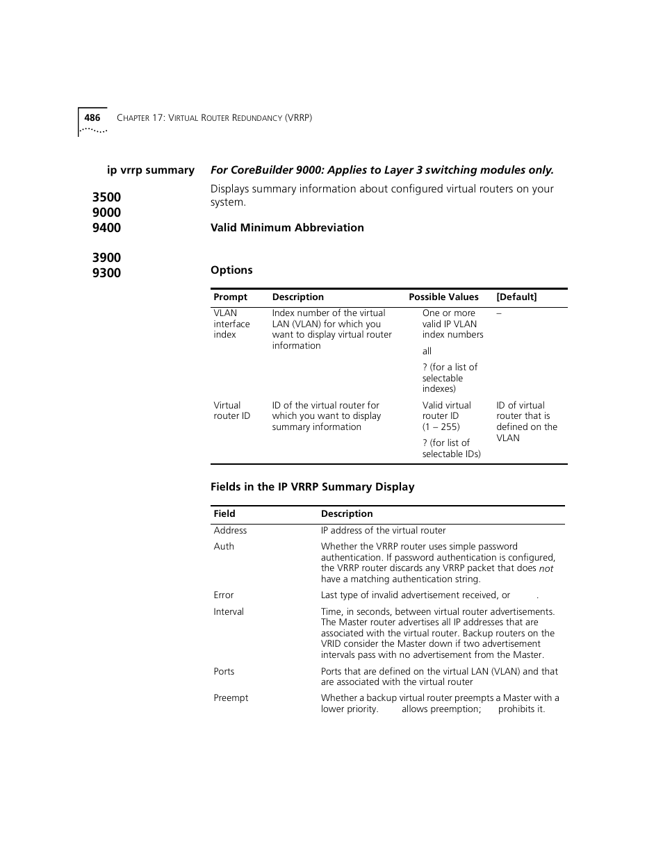 Ip vrrp summary | 3Com 3500 User Manual | Page 486 / 784