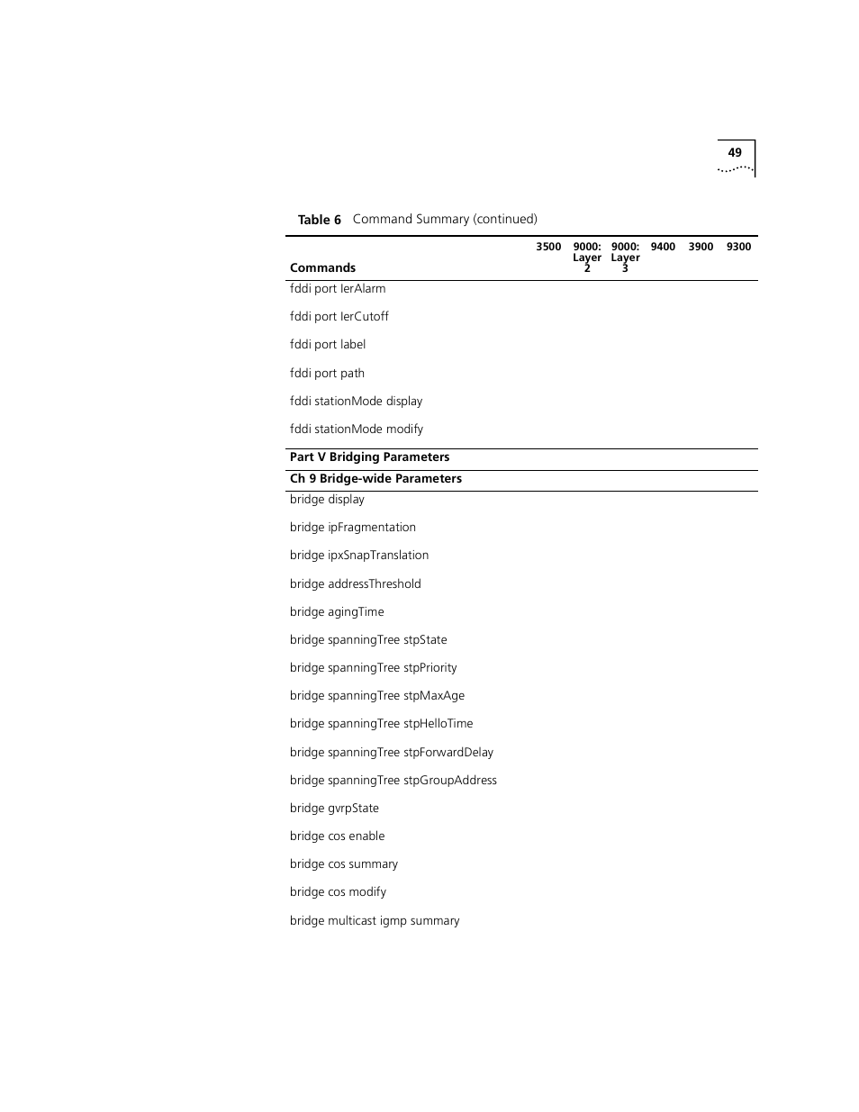 3Com 3500 User Manual | Page 49 / 784