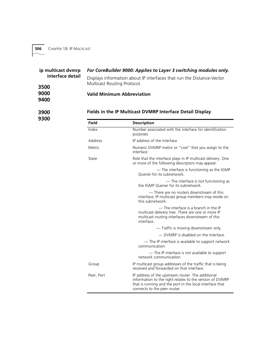 Ip multicast dvmrp interface detail | 3Com 3500 User Manual | Page 506 / 784