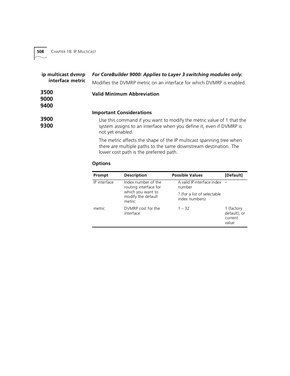 Ip multicast dvmrp interface metric | 3Com 3500 User Manual | Page 508 / 784