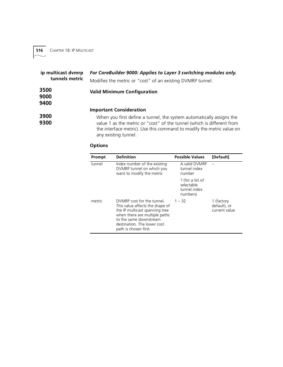 Ip multicast dvmrp tunnels metric, Ip multicast dvmrp tunnels metric”) | 3Com 3500 User Manual | Page 516 / 784