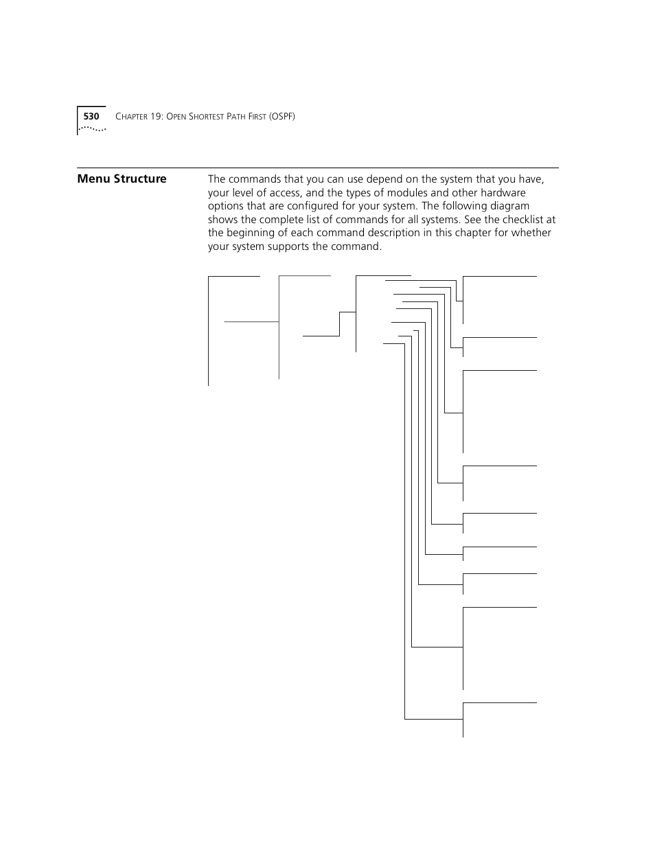Menu structure | 3Com 3500 User Manual | Page 530 / 784