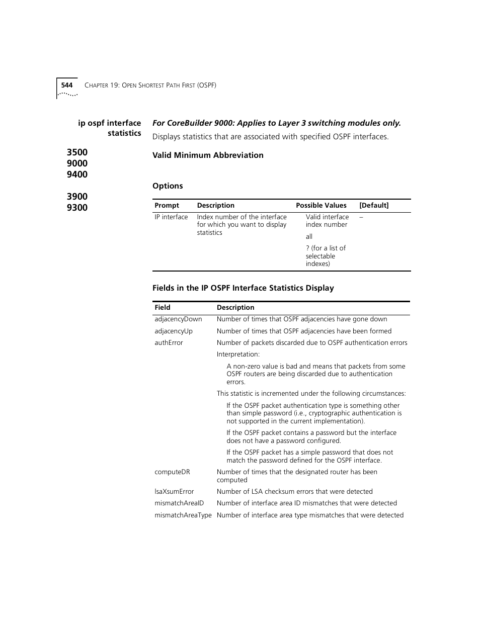 Ip ospf interface statistics | 3Com 3500 User Manual | Page 544 / 784