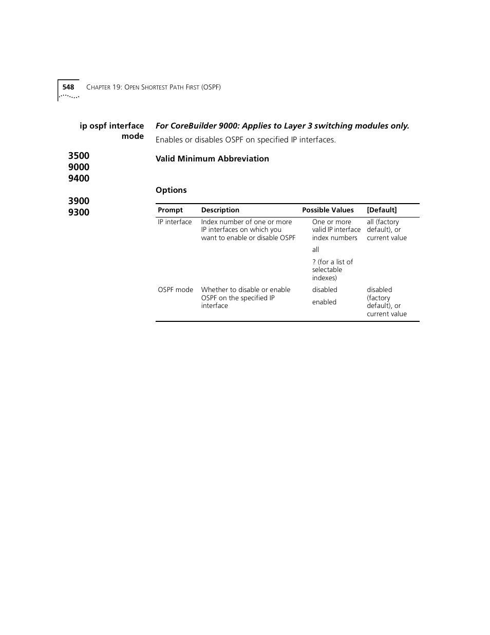 Ip ospf interface mode | 3Com 3500 User Manual | Page 548 / 784