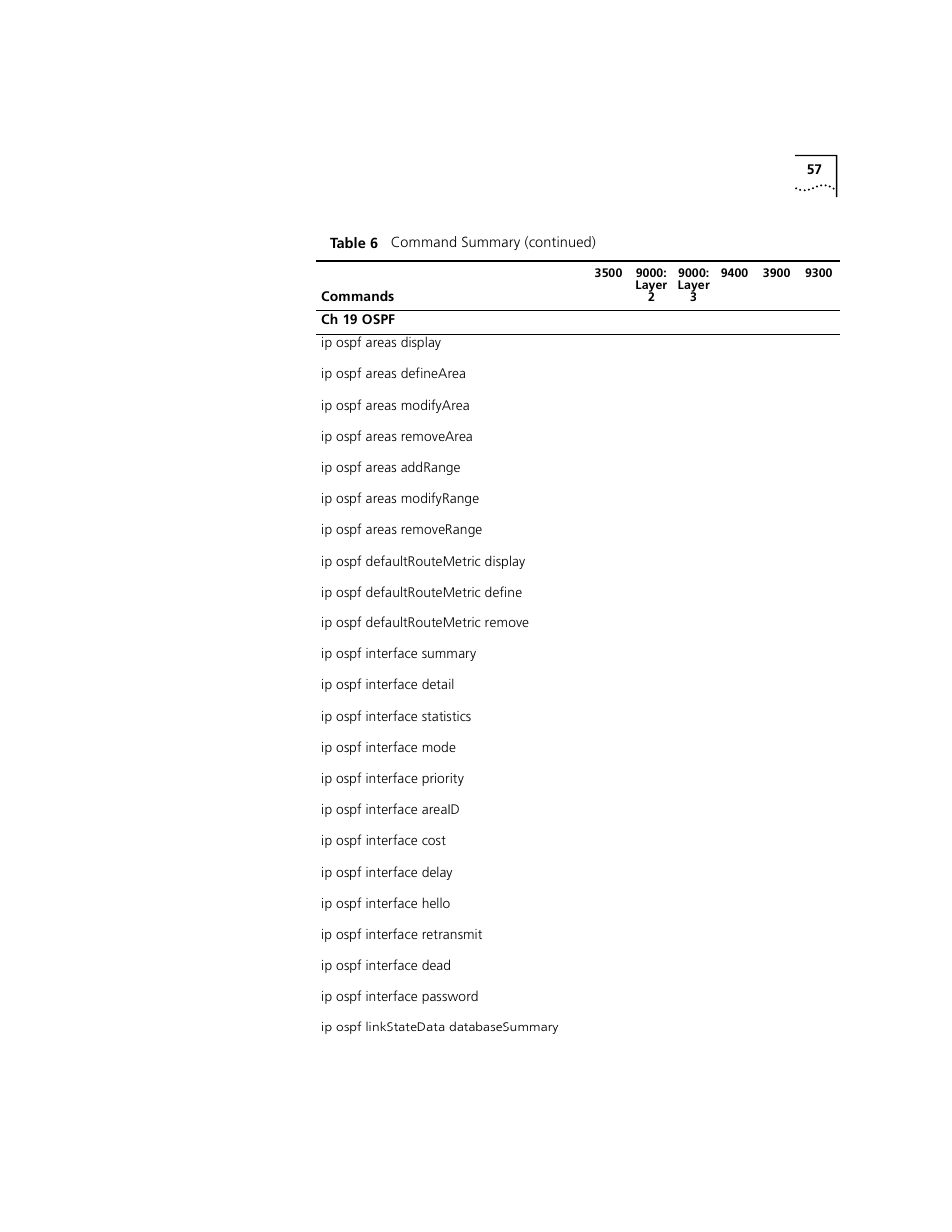 3Com 3500 User Manual | Page 57 / 784