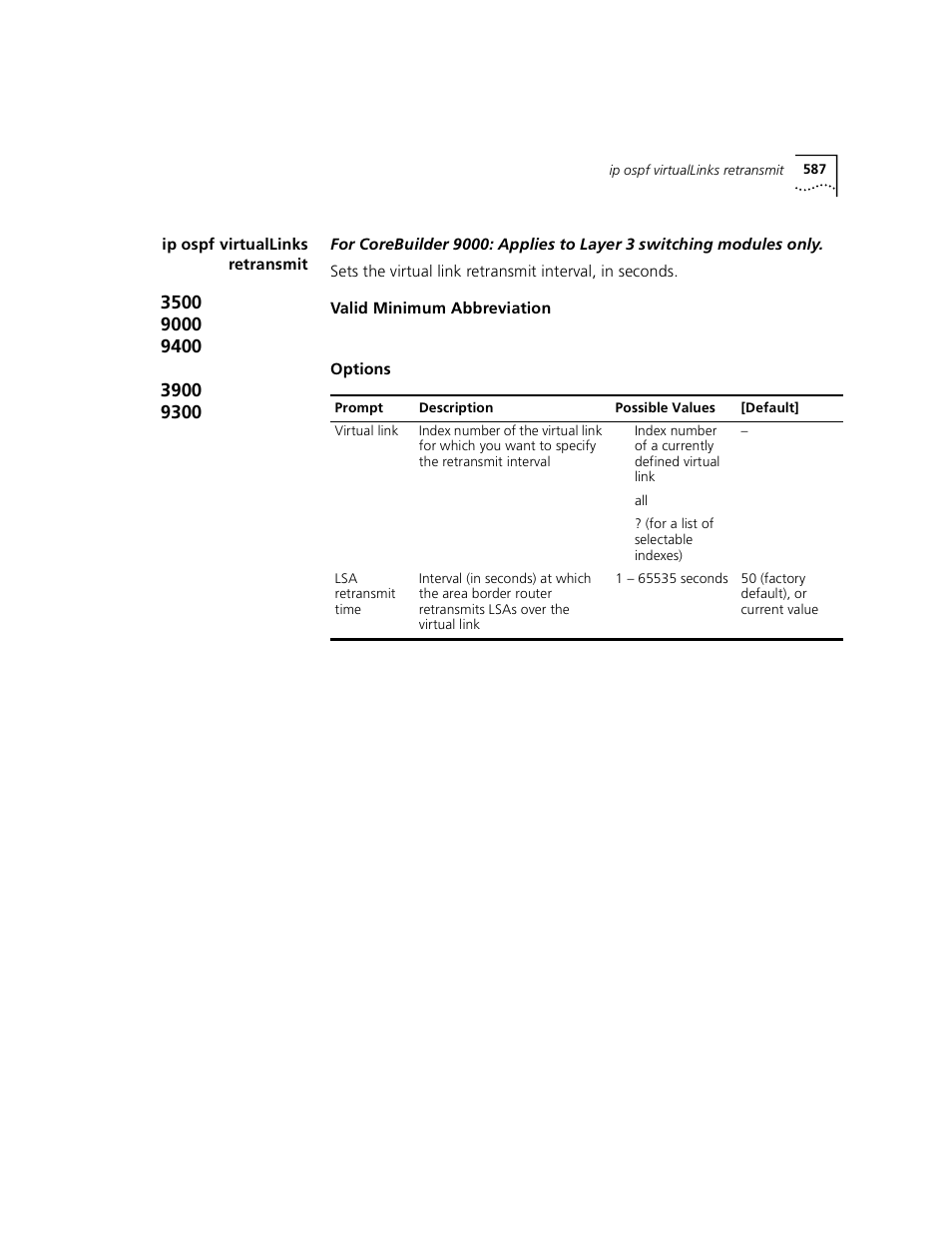 Ip ospf virtuallinks retransmit | 3Com 3500 User Manual | Page 587 / 784