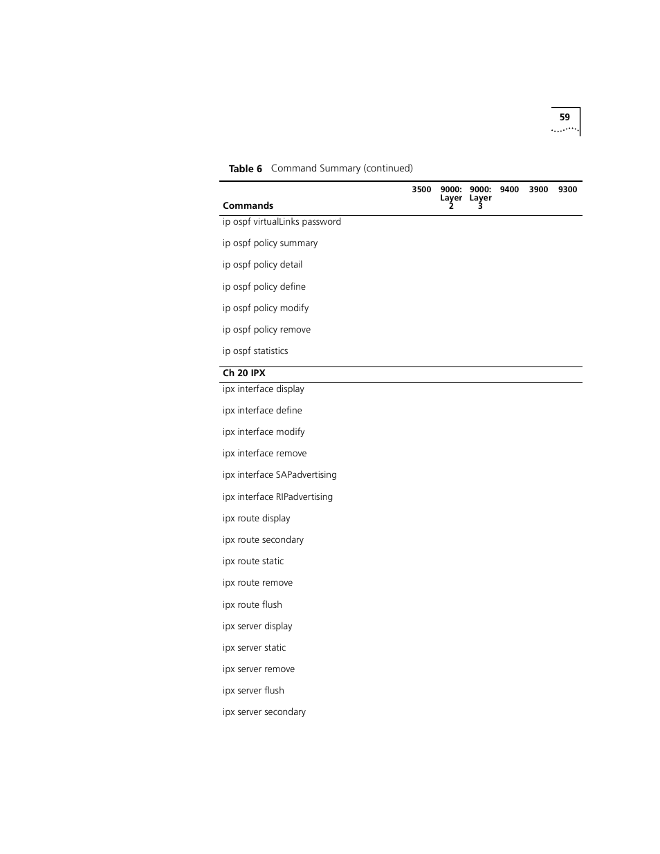 3Com 3500 User Manual | Page 59 / 784
