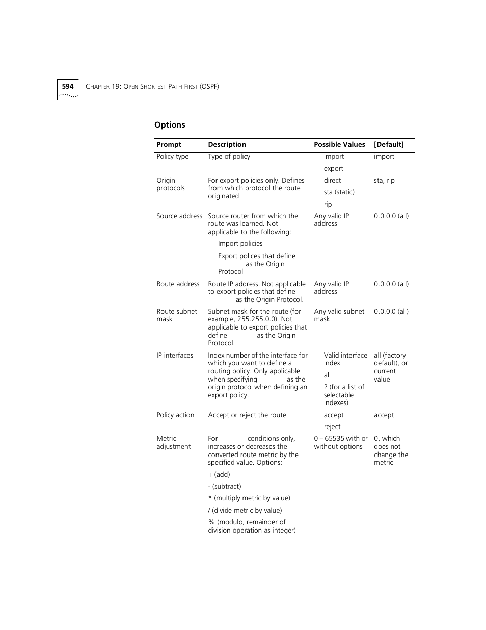Options | 3Com 3500 User Manual | Page 594 / 784