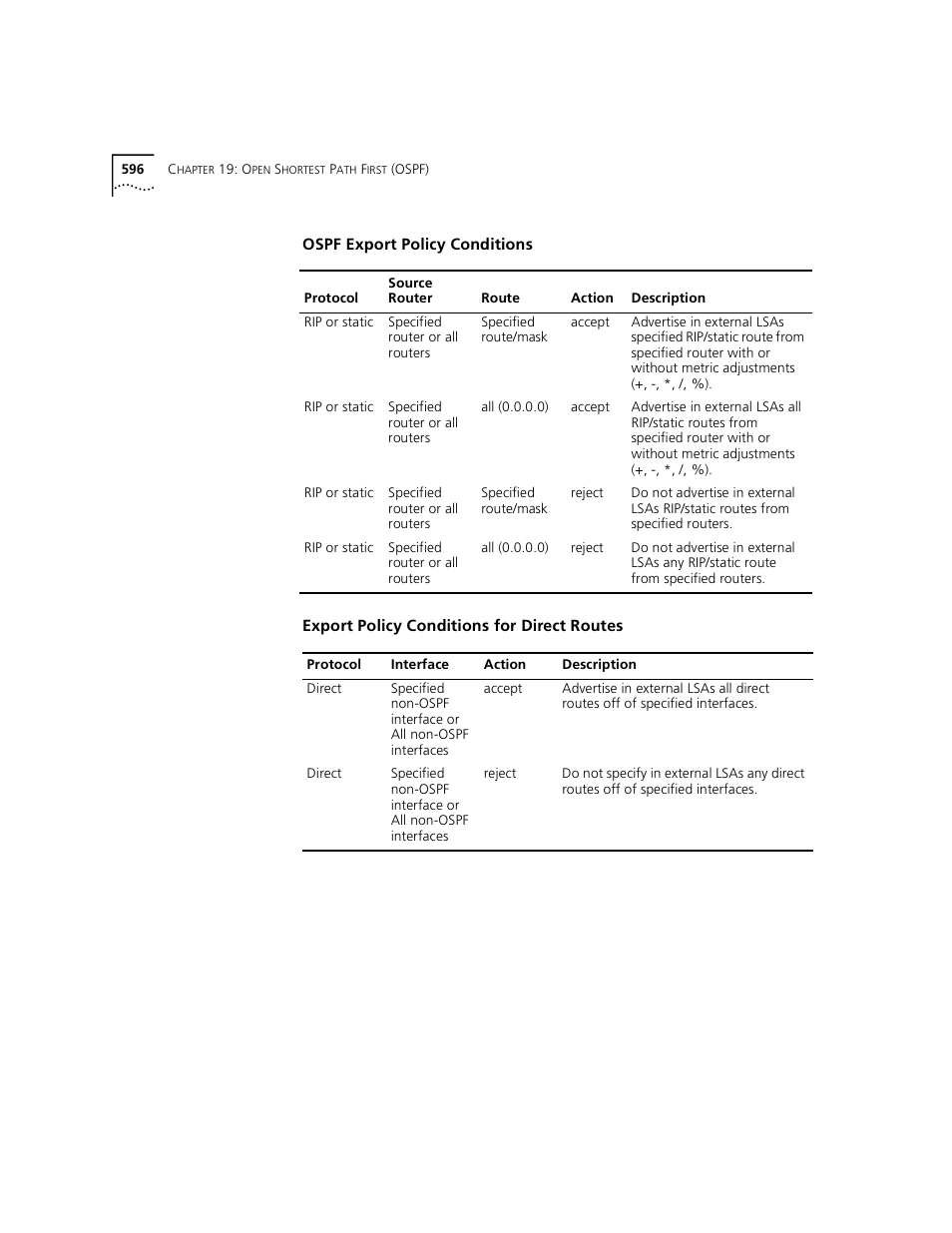 3Com 3500 User Manual | Page 596 / 784