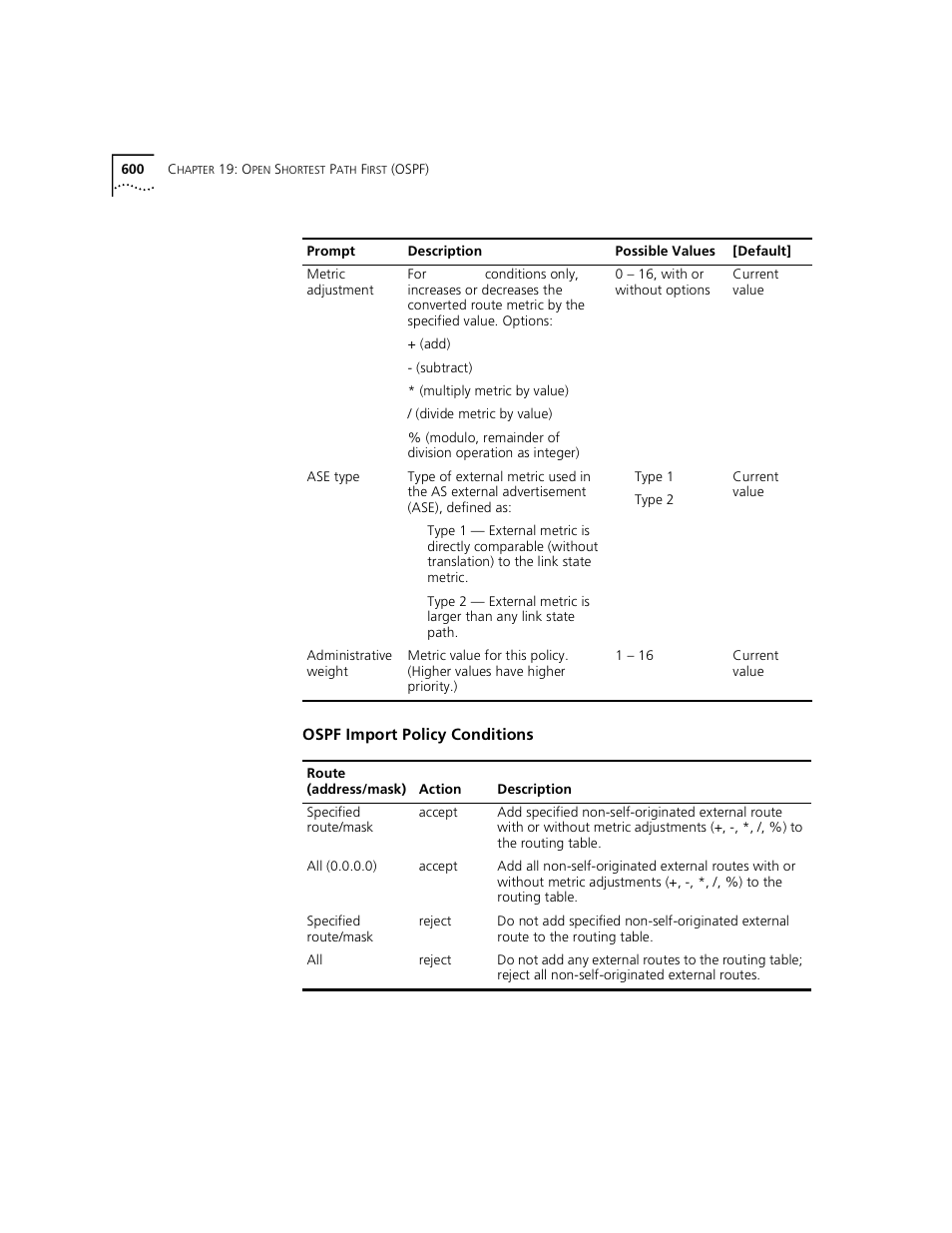 Ospf import policy conditions | 3Com 3500 User Manual | Page 600 / 784