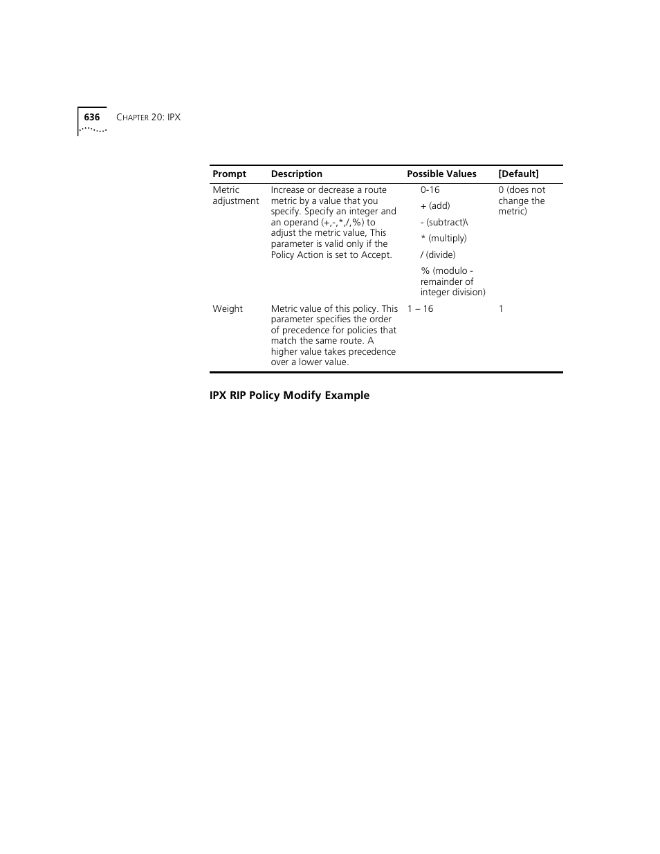 Ipx rip policy modify example | 3Com 3500 User Manual | Page 636 / 784