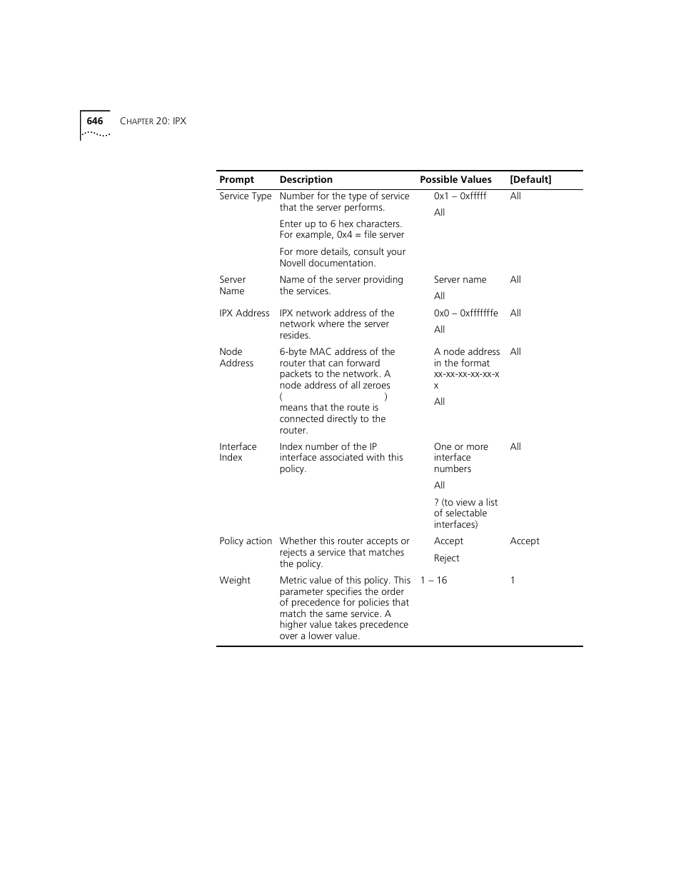 3Com 3500 User Manual | Page 646 / 784