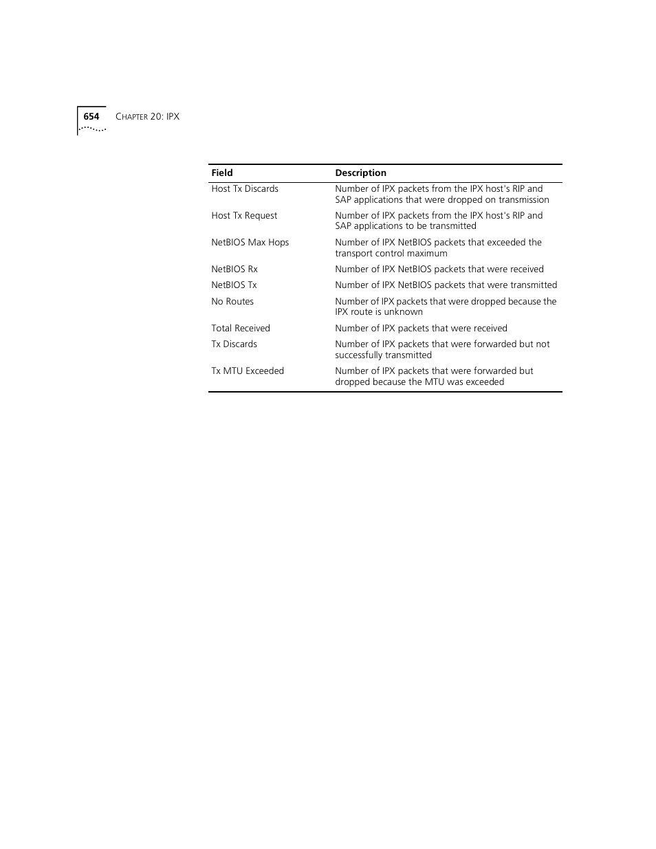 3Com 3500 User Manual | Page 654 / 784