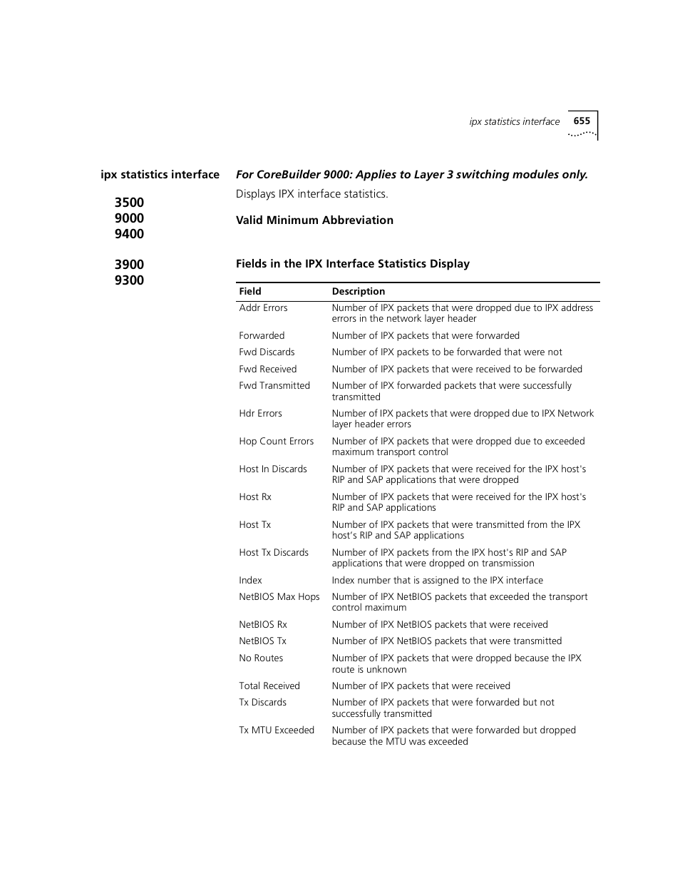 Ipx statistics interface | 3Com 3500 User Manual | Page 655 / 784