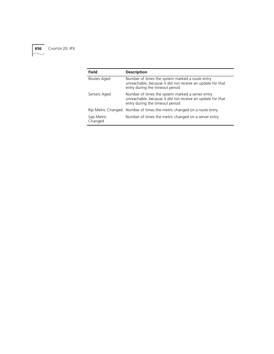 3Com 3500 User Manual | Page 656 / 784