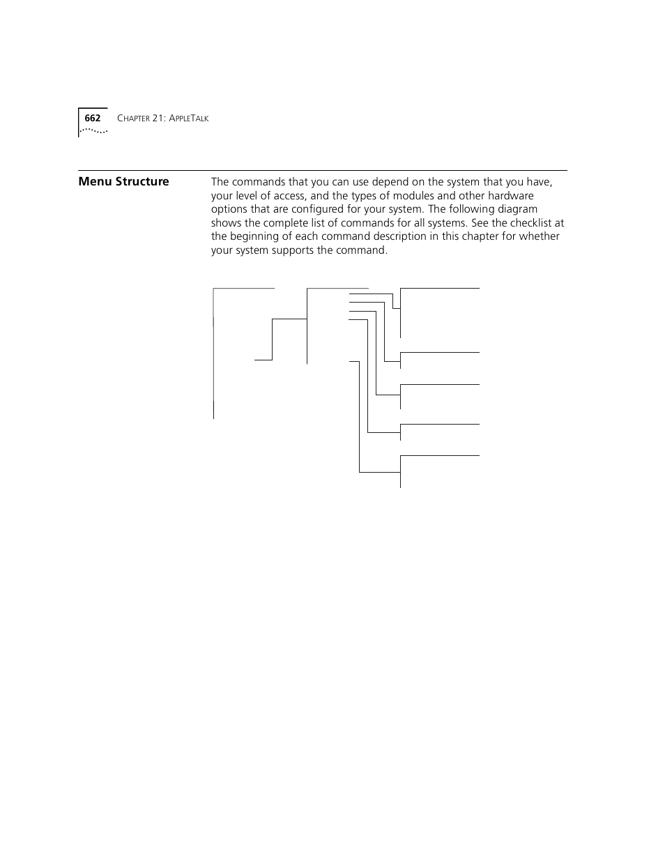 Menu structure | 3Com 3500 User Manual | Page 662 / 784