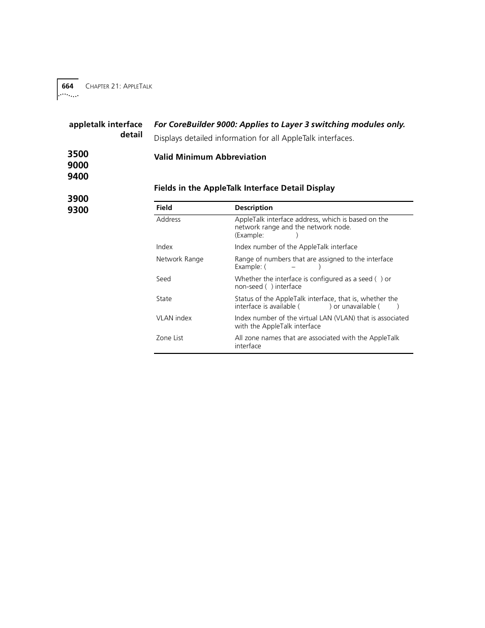 Appletalk interface detail | 3Com 3500 User Manual | Page 664 / 784