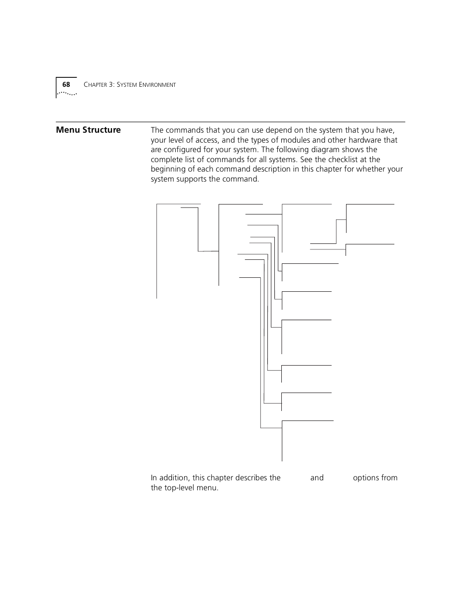 Menu structure, Options from the top-level menu | 3Com 3500 User Manual | Page 68 / 784