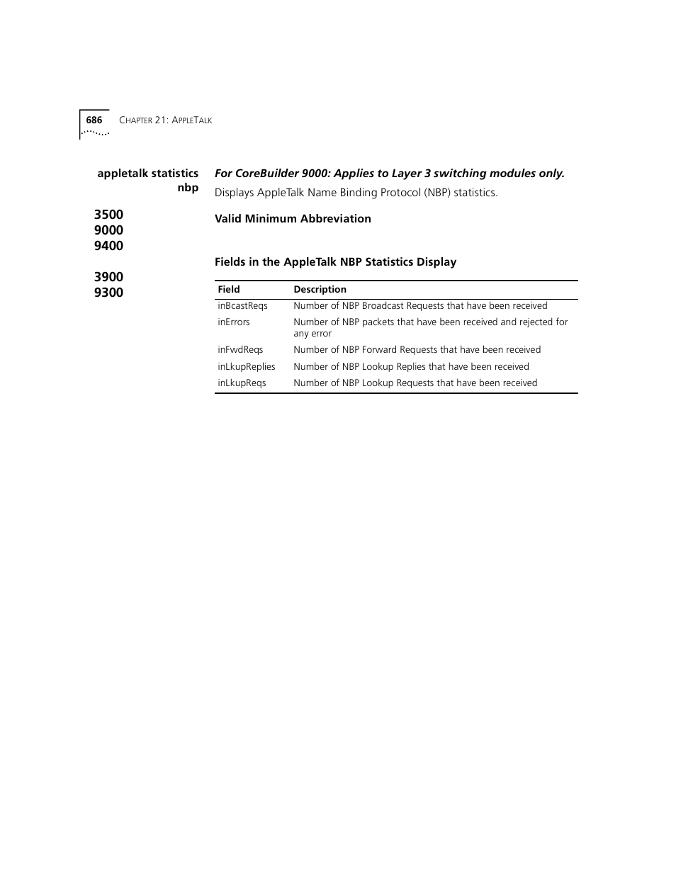 Appletalk statistics nbp, Nu structure | 3Com 3500 User Manual | Page 686 / 784