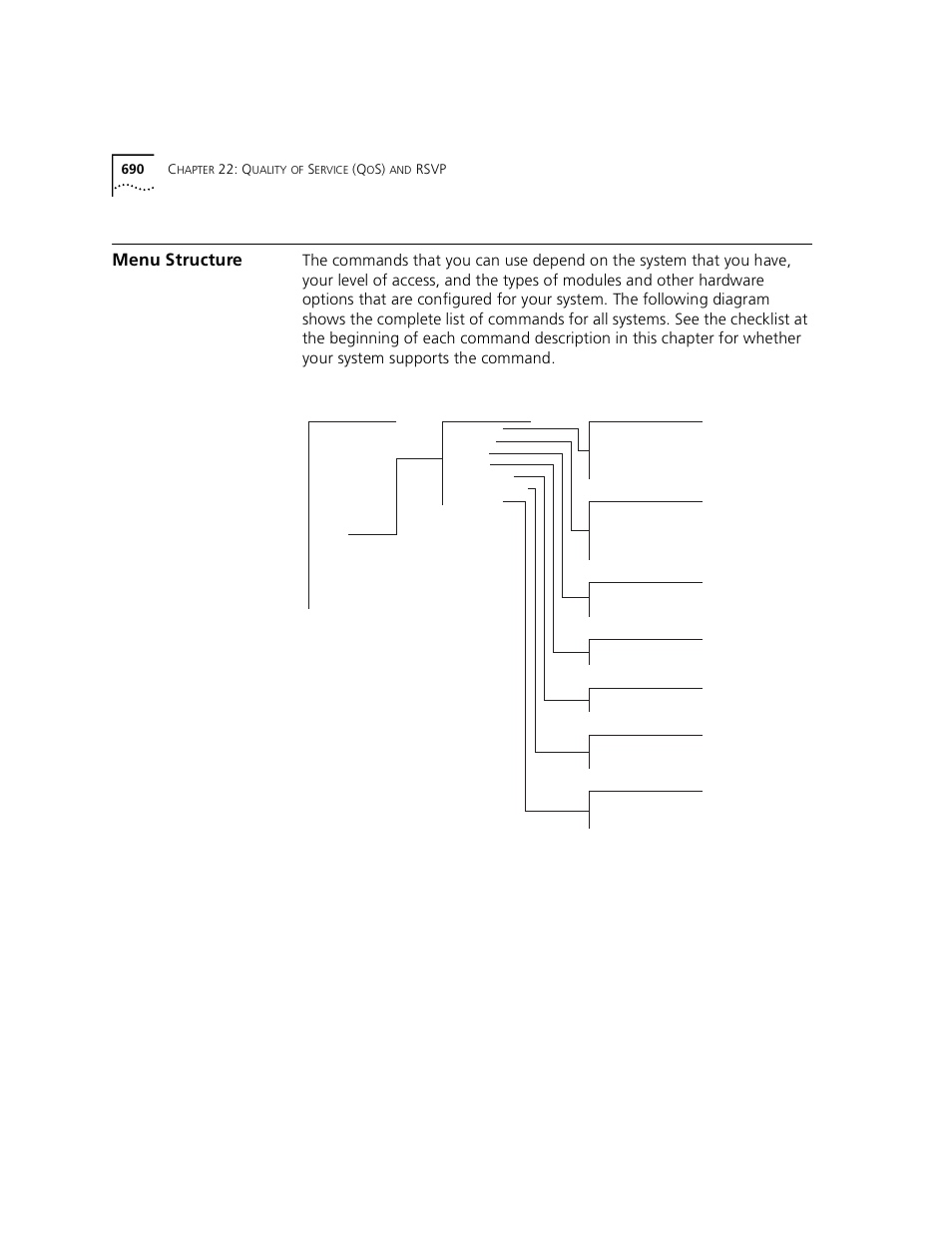 Menu structure | 3Com 3500 User Manual | Page 690 / 784